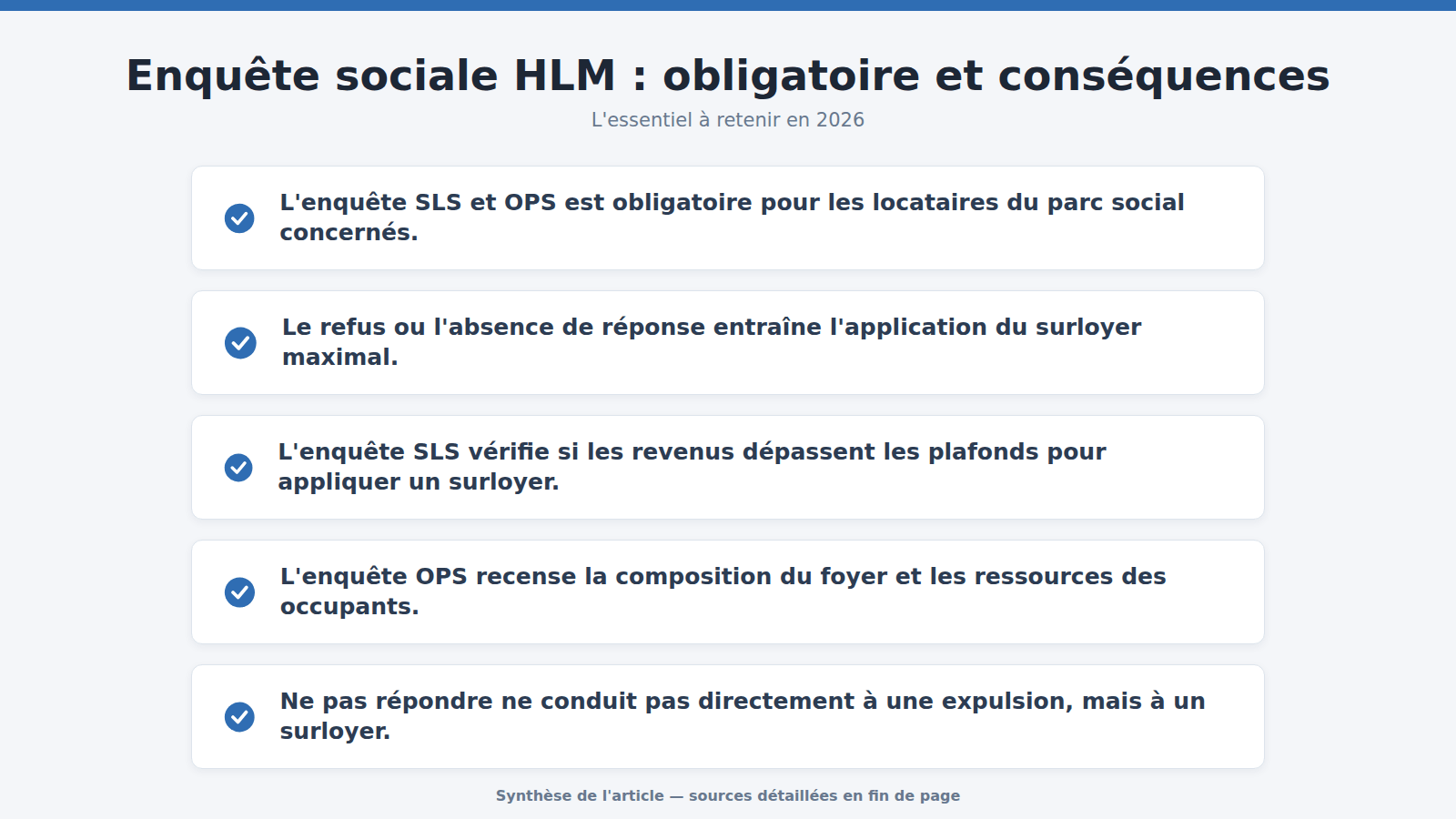Enquête sociale HLM : obligatoire et conséquences : l'essentiel à retenir (2026)